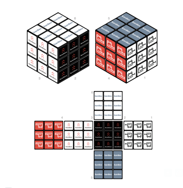 AutoStore Rubik's Cube